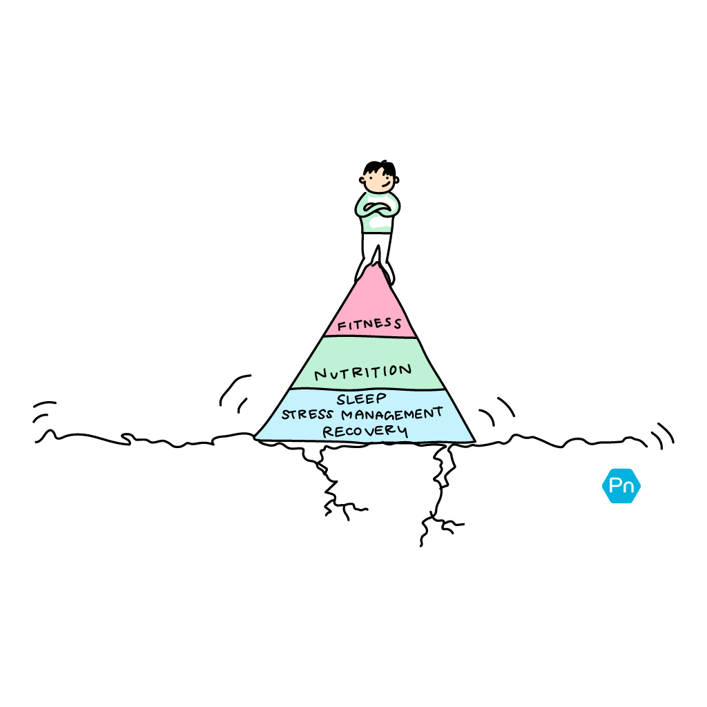 Avatar Chen stands on top of solid pyramid of fitness, nutrition, and stress management while ground shakes beneath him.