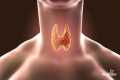 Thyroid in Kids – Know Its Signs and