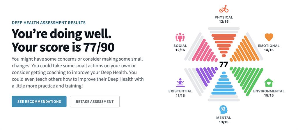 Image shows sample Deep Health score of 77 out of 90 points.