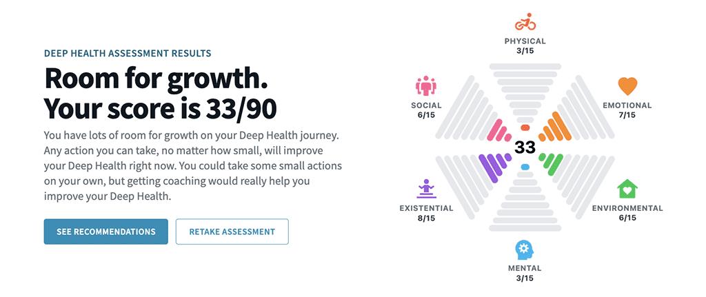 Image shows sample Deep Health score of 33 out of 90 points.